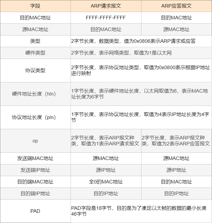 澳门与香港一码一肖一恃一中240期、详解释义与解释落实