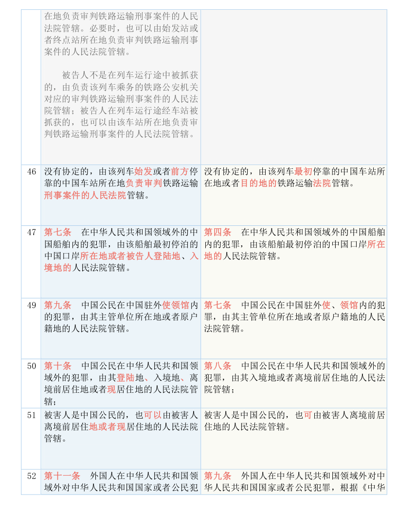 澳门与香港一码一肖一恃一中240期全面释义、解释与落实