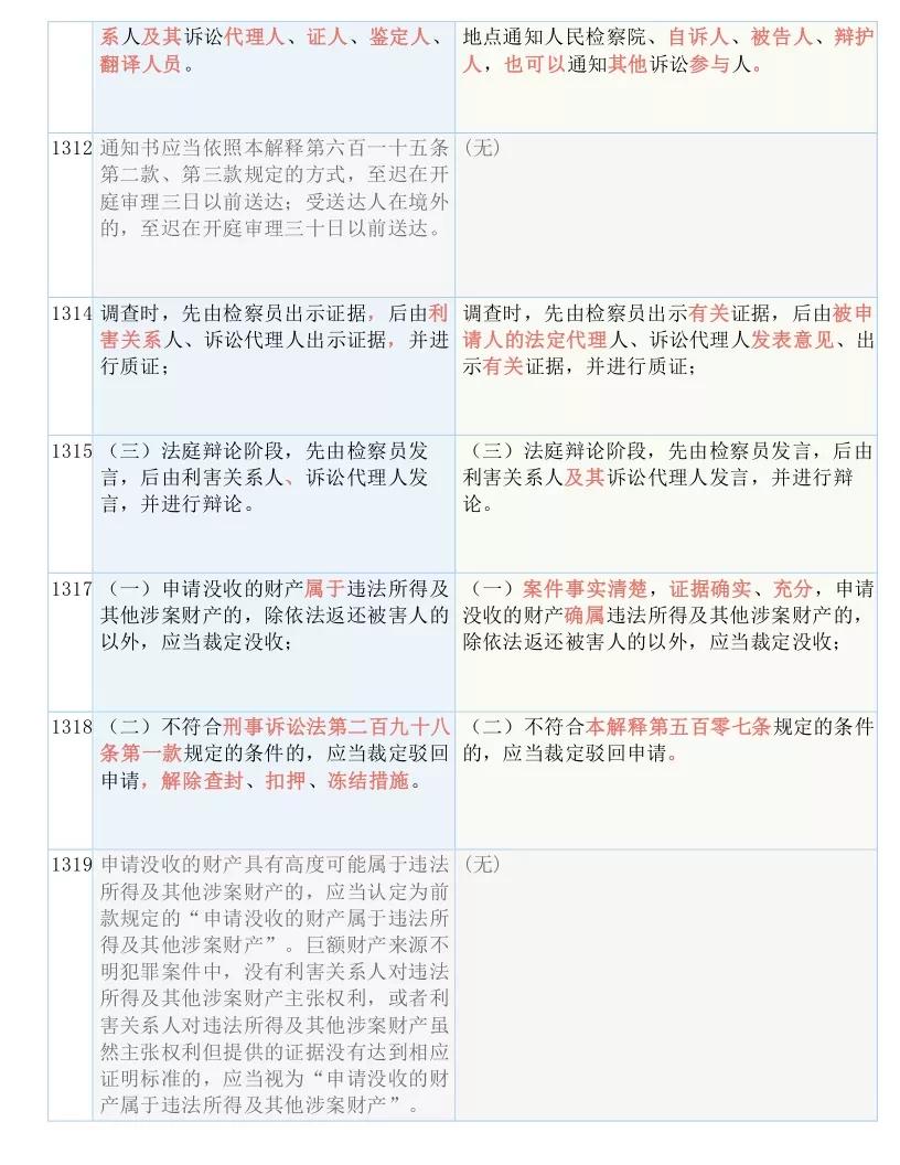 2025新澳最新版精准特详解释义、解释落实