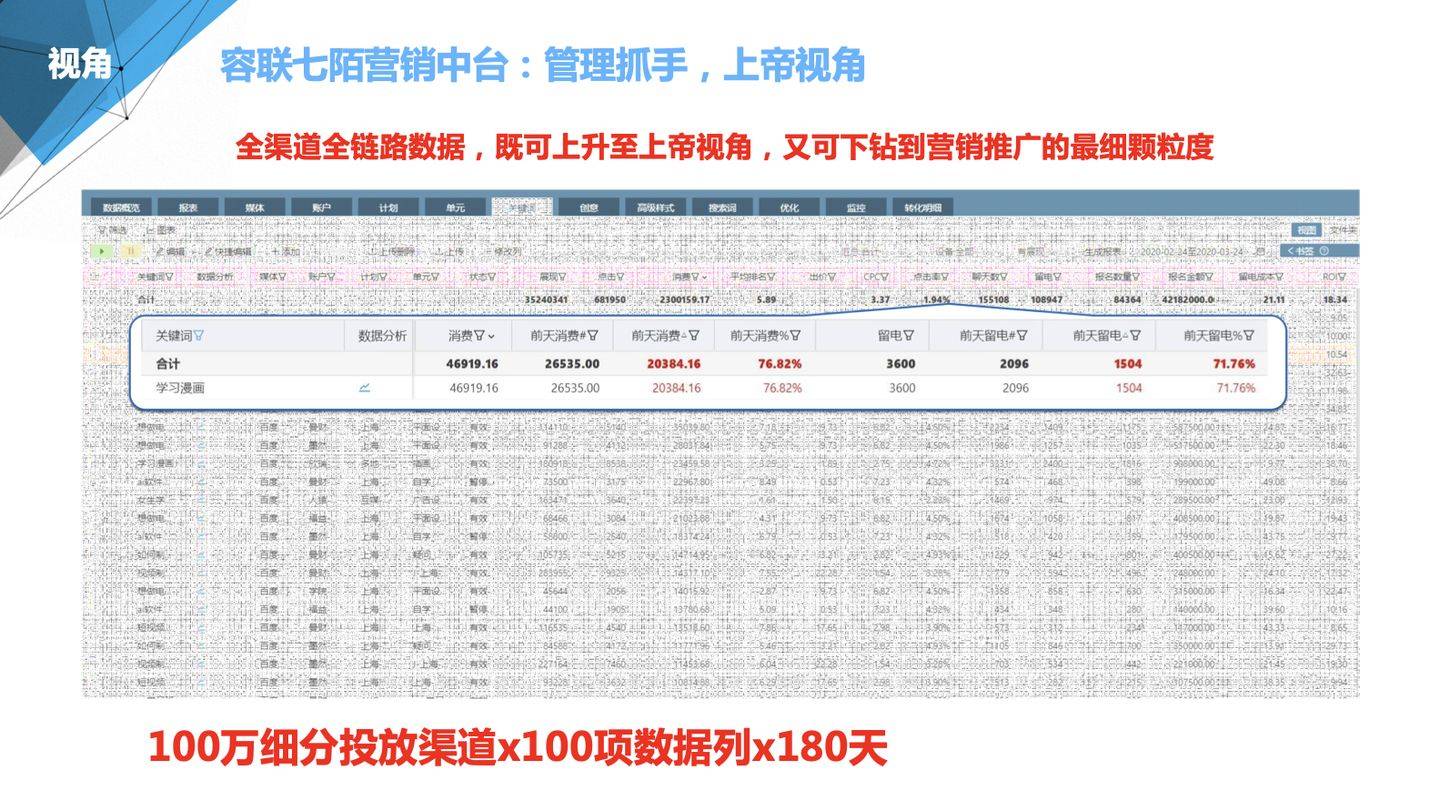 澳门管家婆100%精准，全面释义、解释与落实