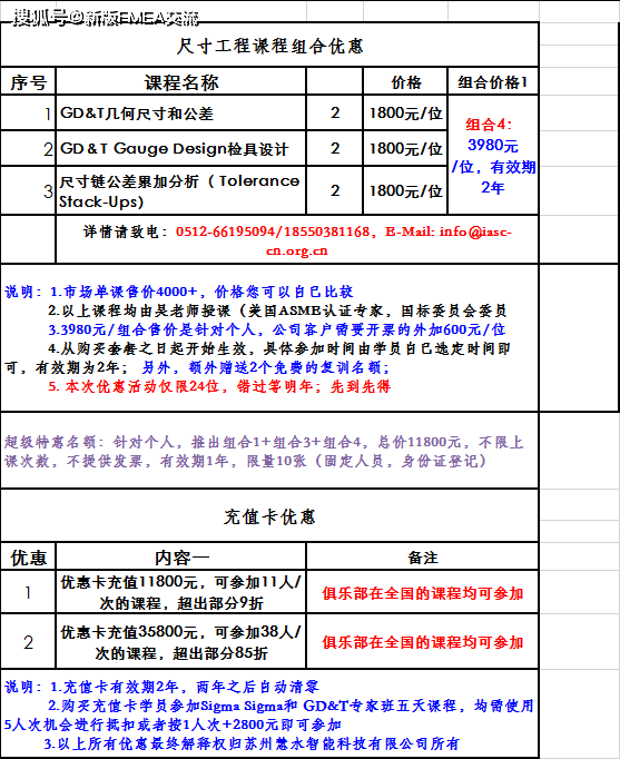 创业 第4页