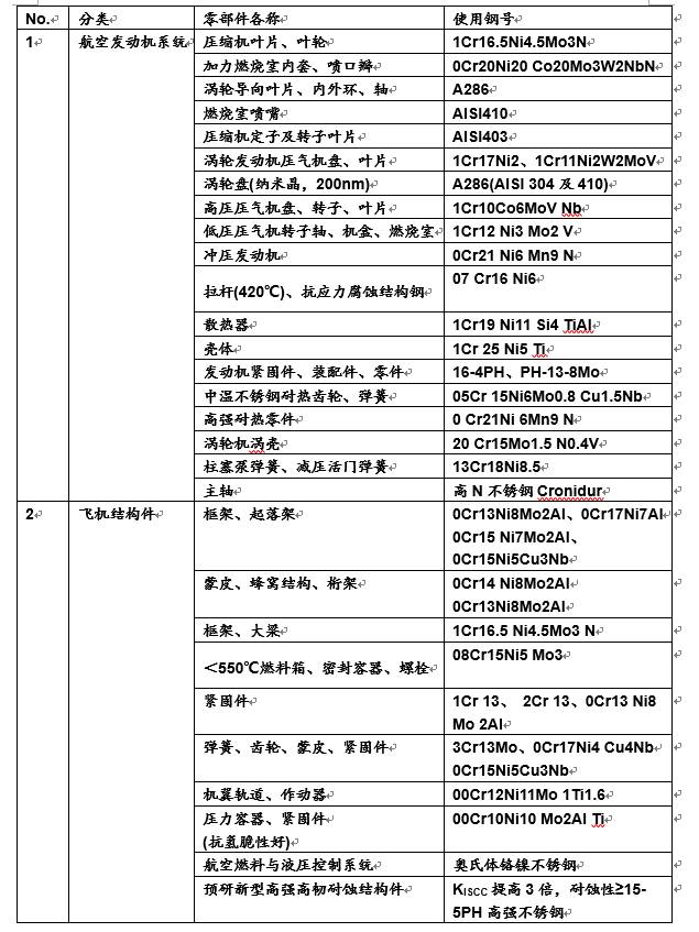 2025澳门正版资料免费查询精选解析、解释与落实